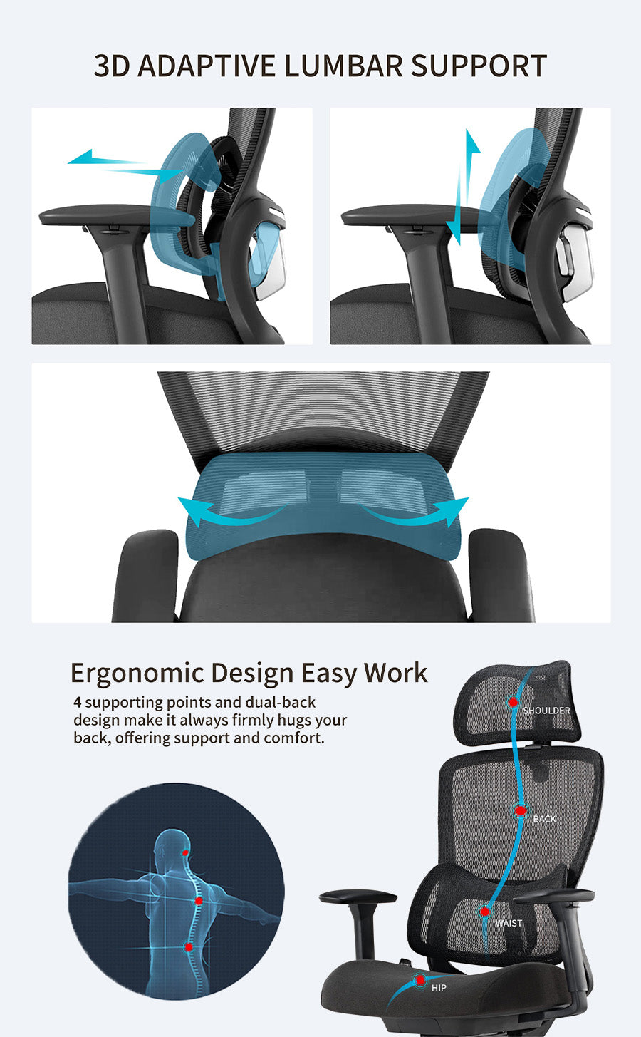 Fully Adjustable Ergonomic Chair with Lumbar Support